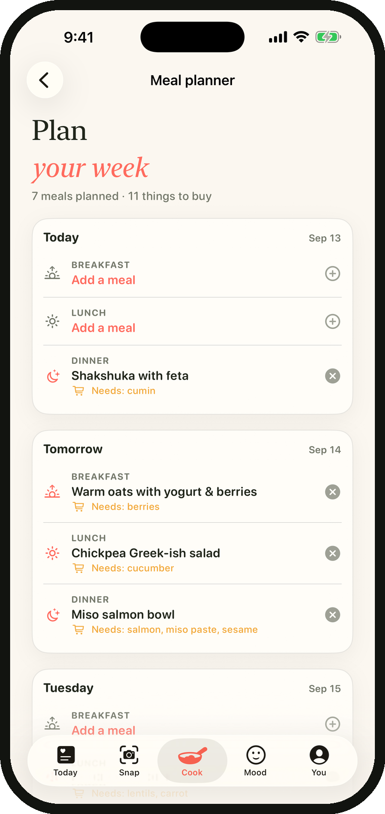 The meal planner: a morning, lunch and evening for each day, each with the ingredients it still needs.